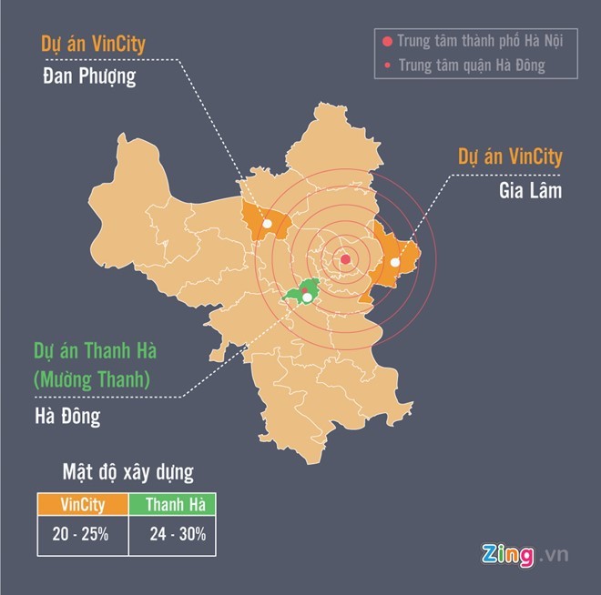 So sánh lợi thế vị trí của các dự án VinCity so với dự án Thanh Hà (Mường Thanh). 